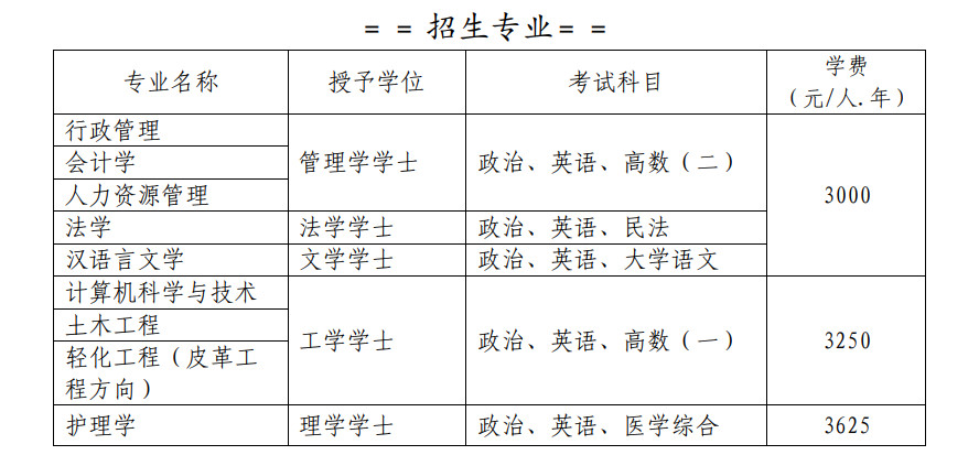 四川大学2025年高等学历继续教育招生简章 四川大学2025年高等学历继续教育招生简章
