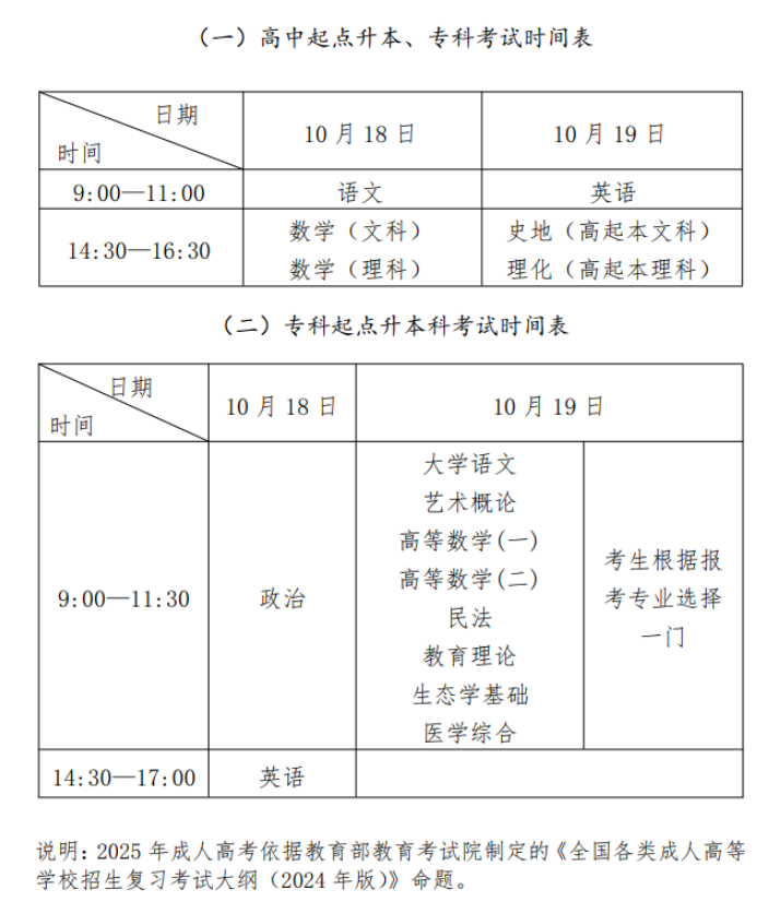2025年山西省成人高考考试时间:10月18日至10月19日 2025年山西省成人高考考试时间:10月18日至10月19日