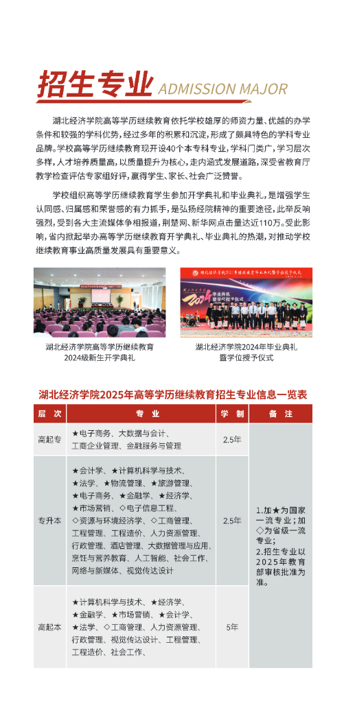 湖北经济学院2025年高等学历继续教育招生简章