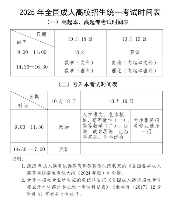 贵州省2025年成人高校考试招生报名工作即将开始 贵州省2025年成人高校考试招生报名工作即将开始