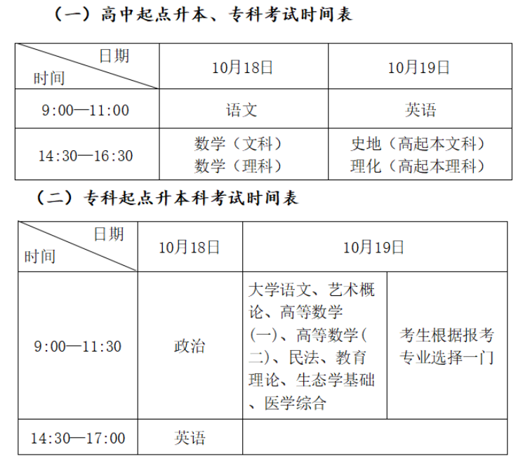 2025年湖北省成人高考考试时间:10月18日至10月19日 2025年湖北省成人高考考试时间:10月18日至10月19日