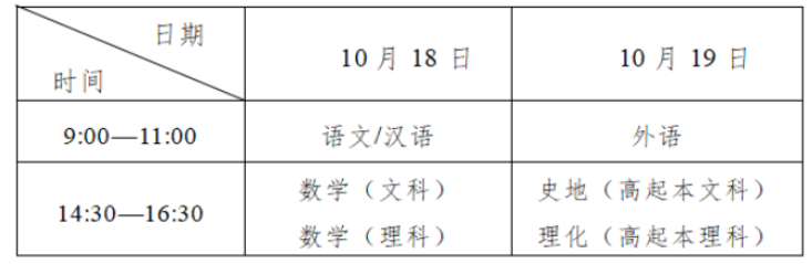 2025年吉林省成人高考考试时间：10月18日至10月19日