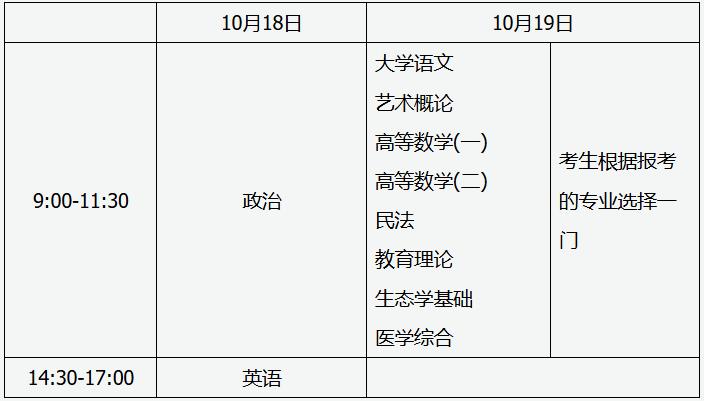 山西招生考试网:2025年全国成人高校招生统一考试时间表 山西招生考试网:2025年全国成人高校招生统一考试时间表