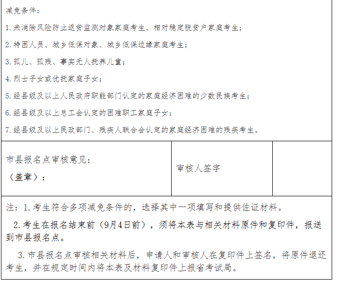 海南省2025年成人高等学校招生全国统一考试报名公告 海南省2025年成人高等学校招生全国统一考试报名公告