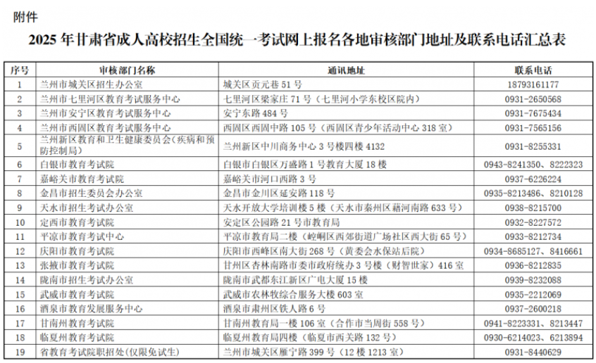 2025年甘肃省成人高校招生全国统一考试网上报名公告 2025年甘肃省成人高校招生全国统一考试网上报名公告