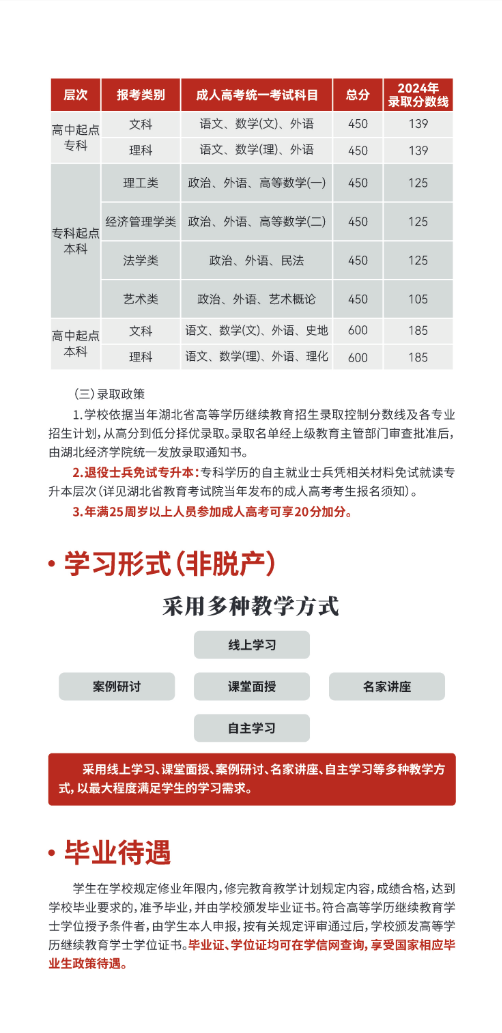 湖北经济学院2025年高等学历继续教育招生简章