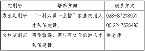 2025年成都外国语学院成人高等学历继续教育招生简章 2025年成都外国语学院成人高等学历继续教育招生简章