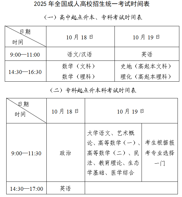 2025年北京成人高考考试时间:10月18日至10月19日 2025年北京成人高考考试时间:10月18日至10月19日