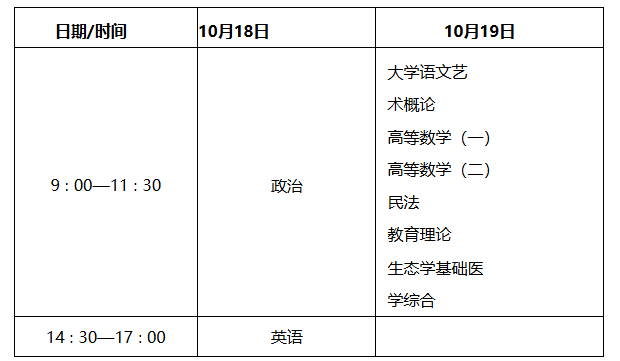 陕西省教育考试院关于印发《2025年陕西省成人高校招生工作实施办法》的通知 陕西省教育考试院关于印发《2025年陕西省成人高校招生工作实施办法》的通知