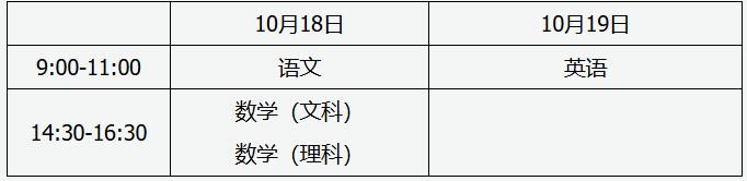 山西招生考试网:2025年全国成人高校招生统一考试时间表 山西招生考试网:2025年全国成人高校招生统一考试时间表