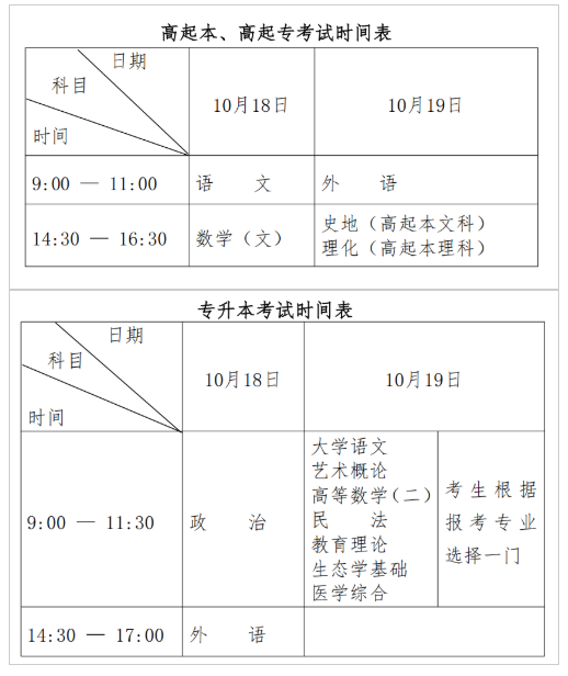 黑龙江省2025年全国成人高等学校招生统一考试报考公告 黑龙江省2025年全国成人高等学校招生统一考试报考公告