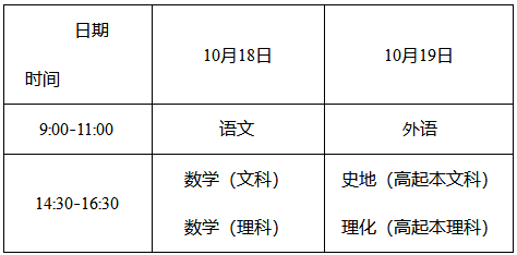 2025年湖南成人高考考试时间:10月18日至10月19日 2025年湖南成人高考考试时间:10月18日至10月19日