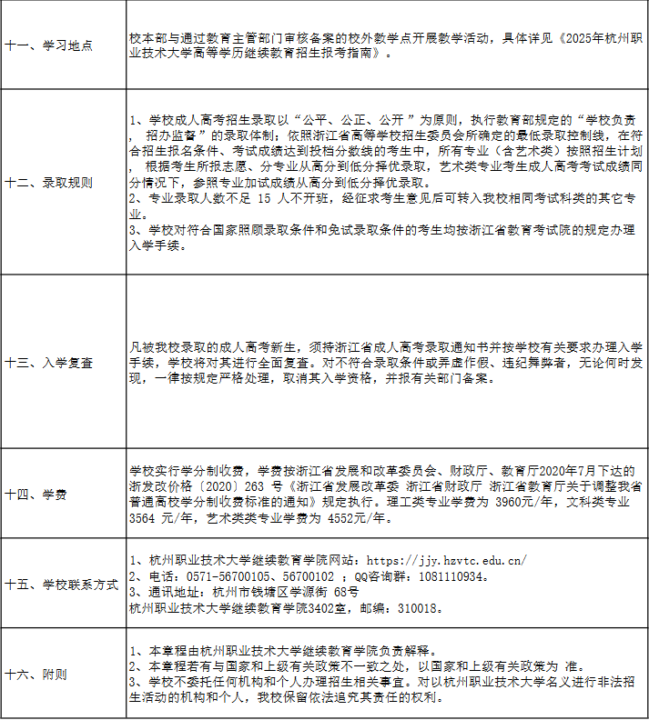 杭州职业技术大学2025年高等学历继续教育招生章程