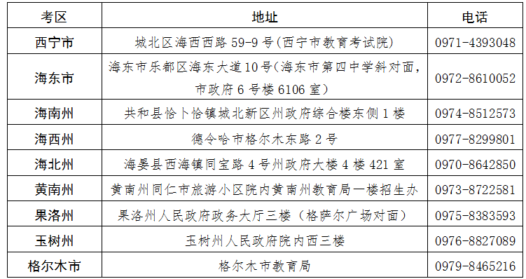 2025年10月青海省果洛藏族自治州自考准考证打印时间:10月20日15:00起