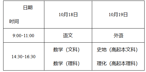 湖南省教育考试院:关于做好2025年我省成人高等学校招生考试报名工作的通知 湖南省教育考试院:关于做好2025年我省成人高等学校招生考试报名工作的通知