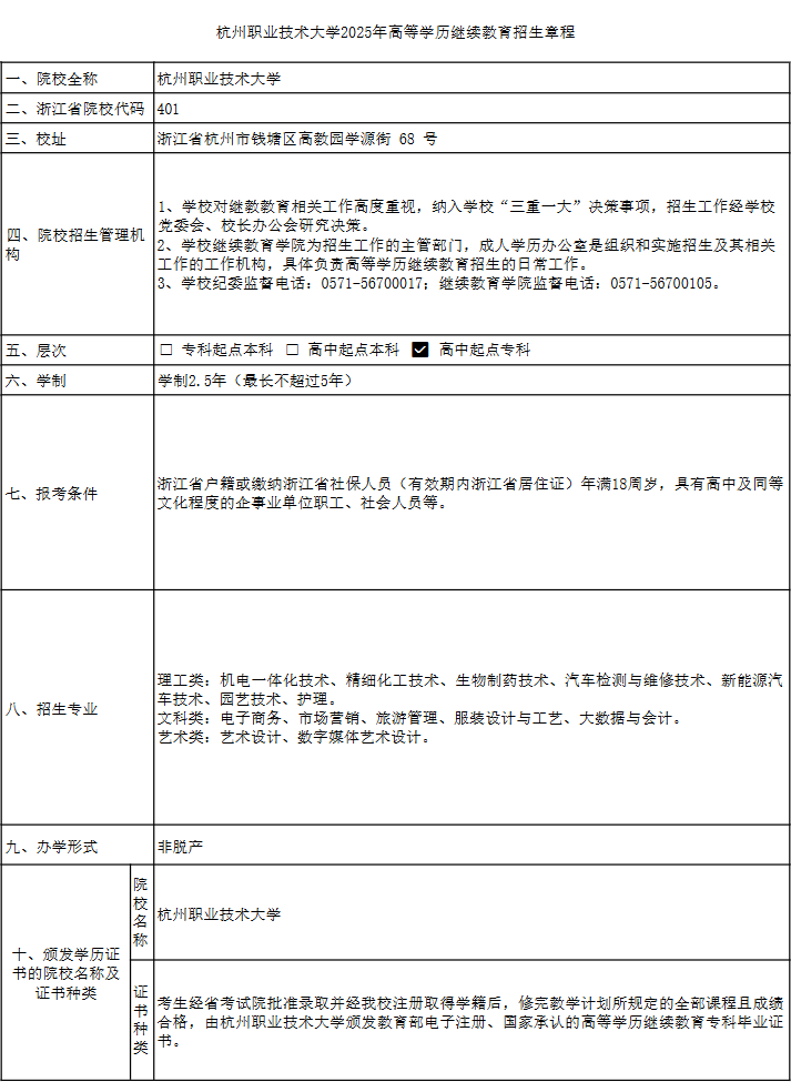杭州职业技术大学2025年高等学历继续教育招生章程