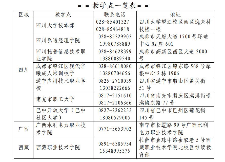 四川大学2025年高等学历继续教育招生简章 四川大学2025年高等学历继续教育招生简章