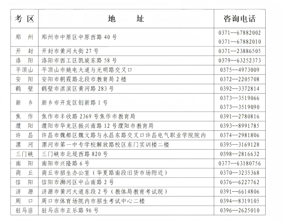 河南省教育考试院:2025年下半年高等教育自学考试 转考、免考、在籍基本信息修改和单科合格成绩取消考生须知 河南省教育考试院:2025年下半年高等教育自学考试 转考、免考、在籍基本信息修改和单科合格成绩取消考生须知