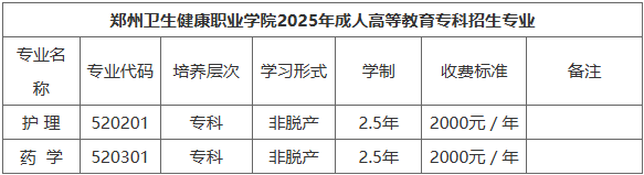 郑州卫生健康职业学院2025年成人高等教育专科招生简章 郑州卫生健康职业学院2025年成人高等教育专科招生简章