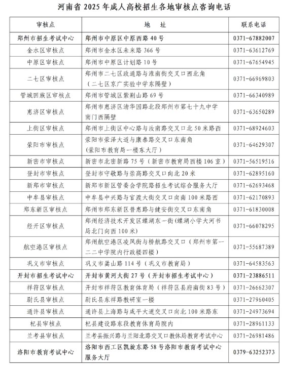 河南省2025年成人高等学校招生全国统一考试考生报名须知 河南省2025年成人高等学校招生全国统一考试考生报名须知