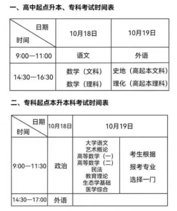2025年成人高考时间安排表 2025年成人高考时间安排表