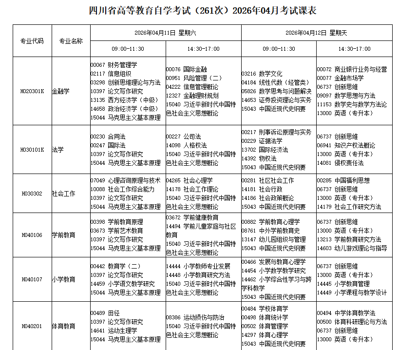 2026年4月四川省巴中市自考考试安排 2026年4月四川省巴中市自考考试安排