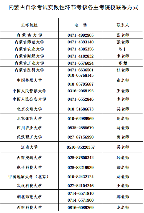 内蒙古自治区2026年上半年高等教育自学考试网上报名工作的公告 内蒙古自治区2026年上半年高等教育自学考试网上报名工作的公告