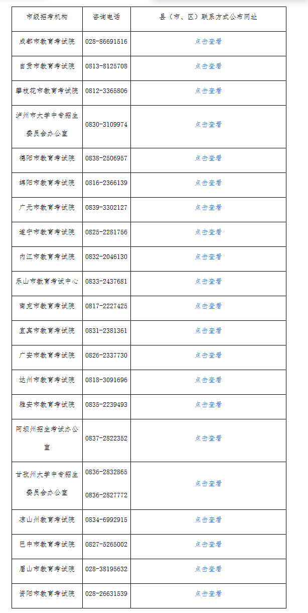 四川省教育考试院关于受理2026年上半年高等教育自学考试省际转考申请的通告 四川省教育考试院关于受理2026年上半年高等教育自学考试省际转考申请的通告