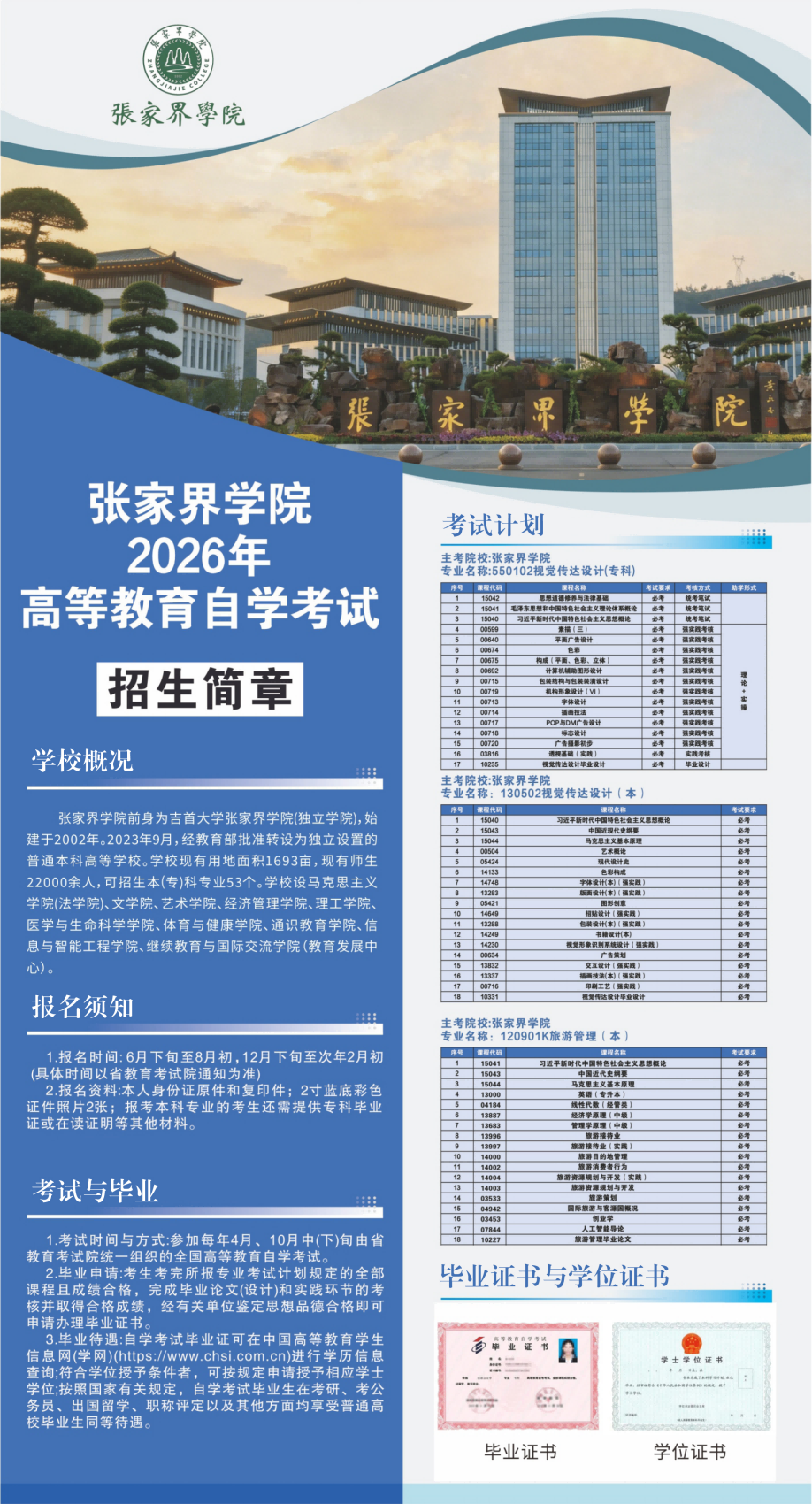 张家界学院2026年高等教育自学考试招生简章