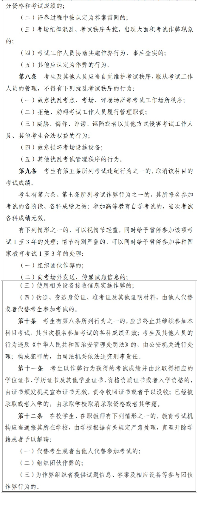 黑龙江省2026年成人高考考前提示 黑龙江省2026年成人高考考前提示