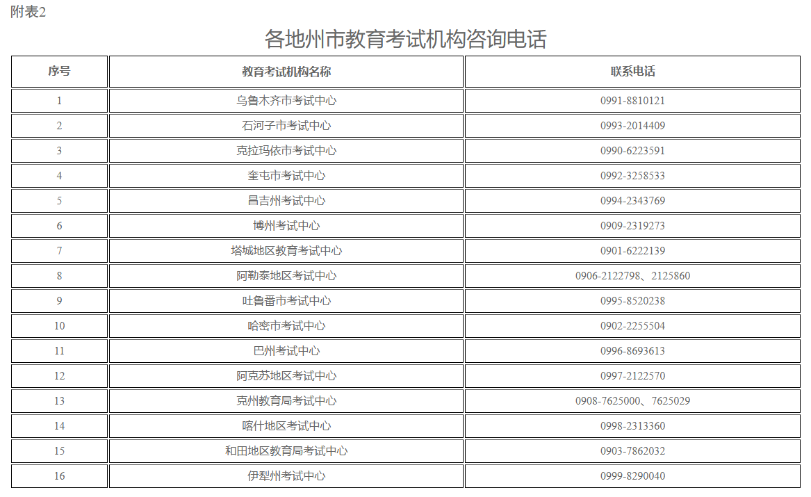 新疆教育考试院:自治区2026年上半年全国高等教育自学考试报名报考公告 新疆教育考试院:自治区2026年上半年全国高等教育自学考试报名报考公告