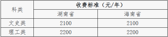 湖南工学院关于高等学历继续教育学生2026年学费缴纳的通知 湖南工学院关于高等学历继续教育学生2026年学费缴纳的通知