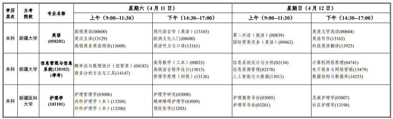 2026年4月新疆塔城地区自考考试安排 2026年4月新疆塔城地区自考考试安排