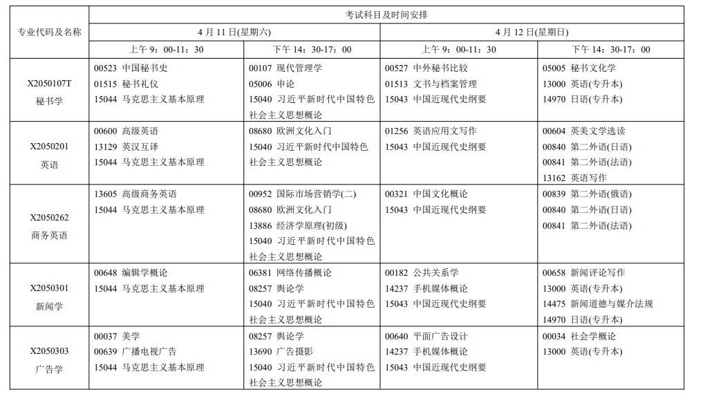 2026年4月江苏省无锡市自考考试安排