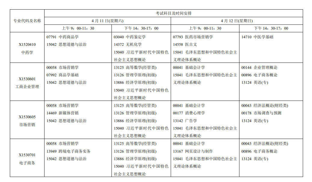 2026年4月江苏省无锡市自考考试安排