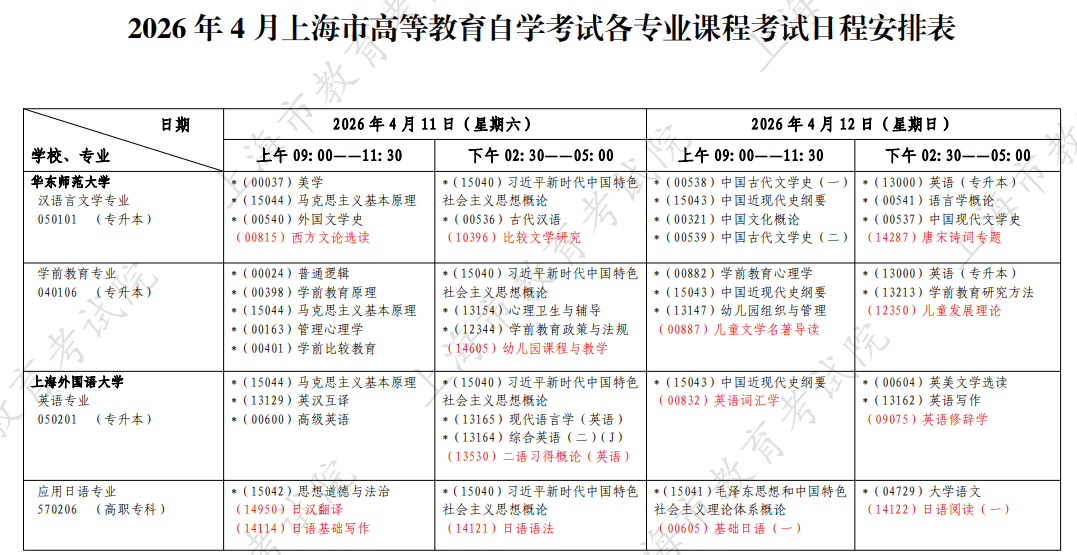 2026年4月上海市静安区自考考试安排 2026年4月上海市静安区自考考试安排