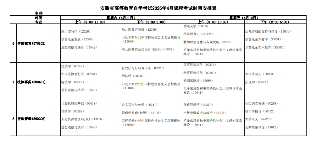 2026年4月安徽省自考考试安排 2026年4月安徽省自考考试安排
