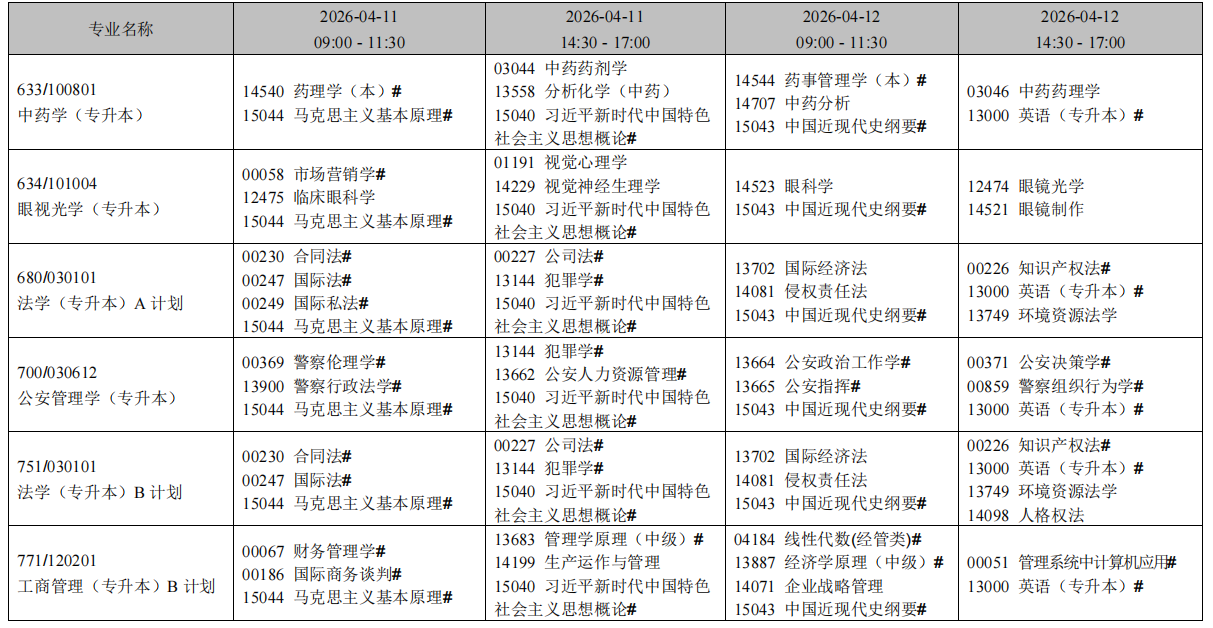 2026年4月辽宁省朝阳市自考考试安排 2026年4月辽宁省朝阳市自考考试安排