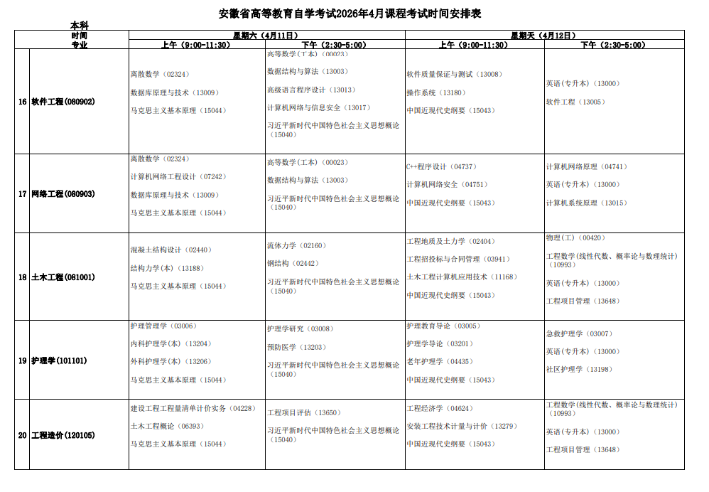 2026年4月安徽省自考考试安排 2026年4月安徽省自考考试安排