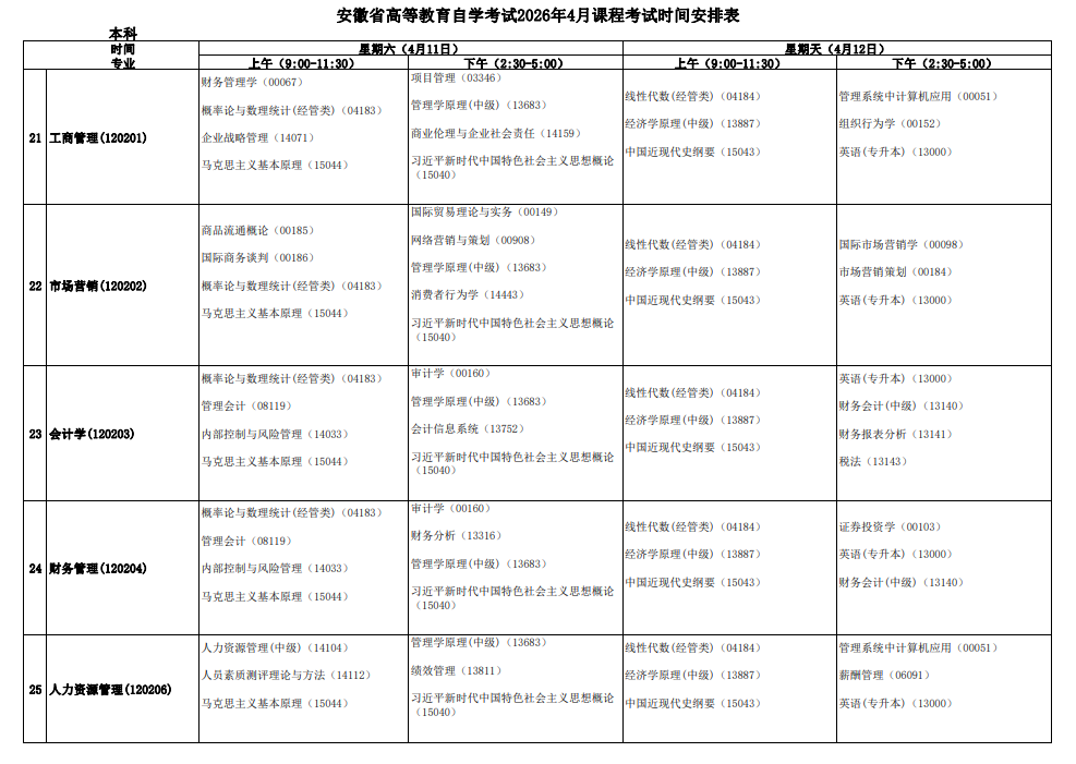 2026年4月安徽省自考考试安排 2026年4月安徽省自考考试安排