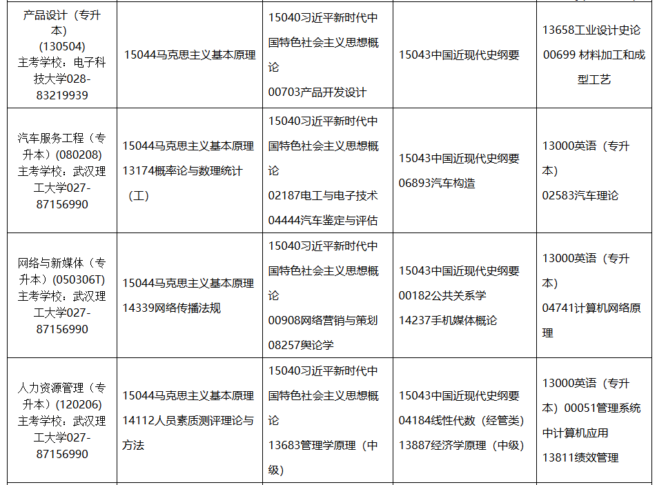 2026年4月内蒙古通辽市自考考试安排 2026年4月内蒙古通辽市自考考试安排