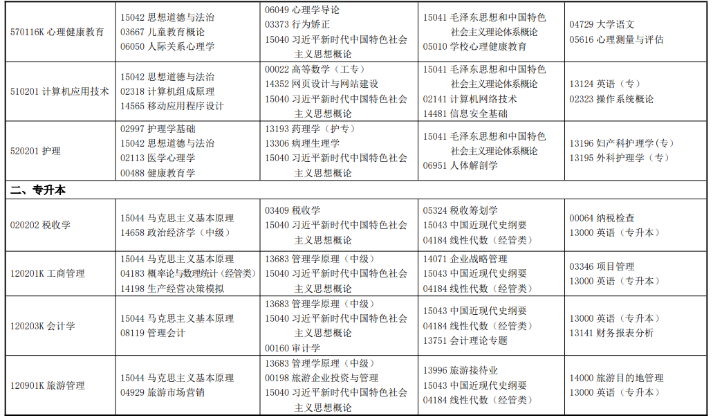 2026年4月甘肃省甘南藏族自治州自考考试安排 2026年4月甘肃省甘南藏族自治州自考考试安排