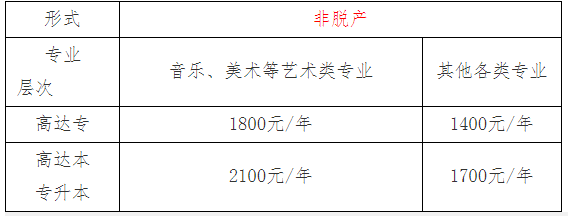 2026级新生入学报到须知 2026级新生入学报到须知