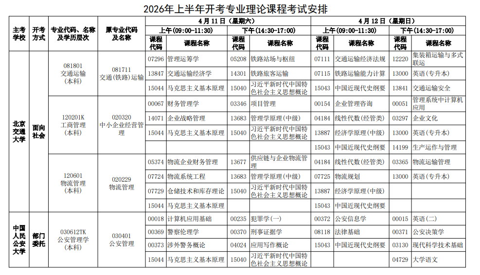 2026年4月河北省自考考试安排 2026年4月河北省自考考试安排