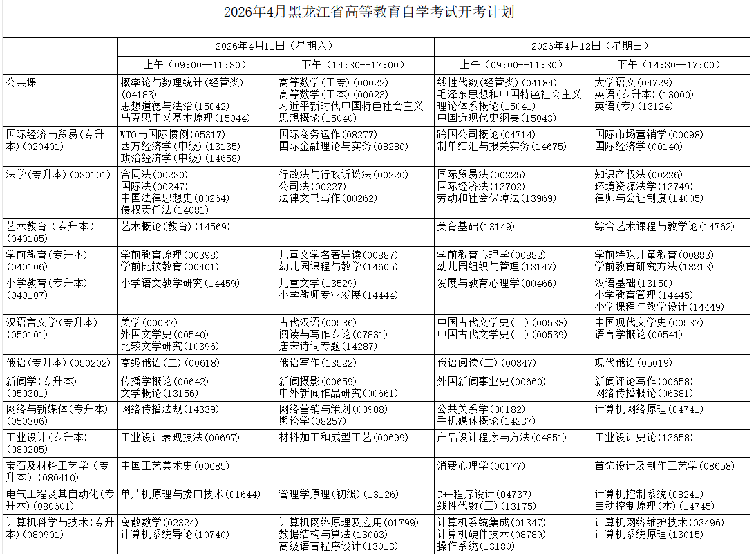 2026年4月黑龙江省双鸭山市自考考试安排 2026年4月黑龙江省双鸭山市自考考试安排