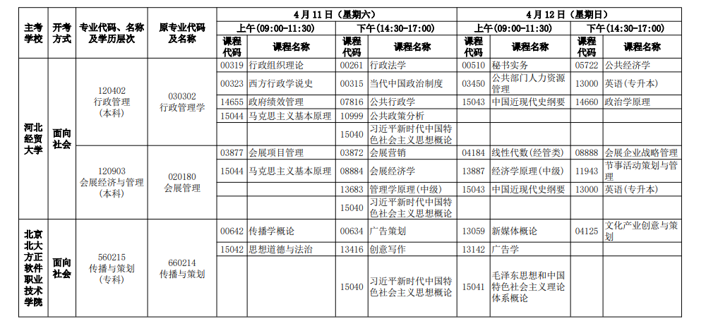 2026年4月河北省自考考试安排 2026年4月河北省自考考试安排