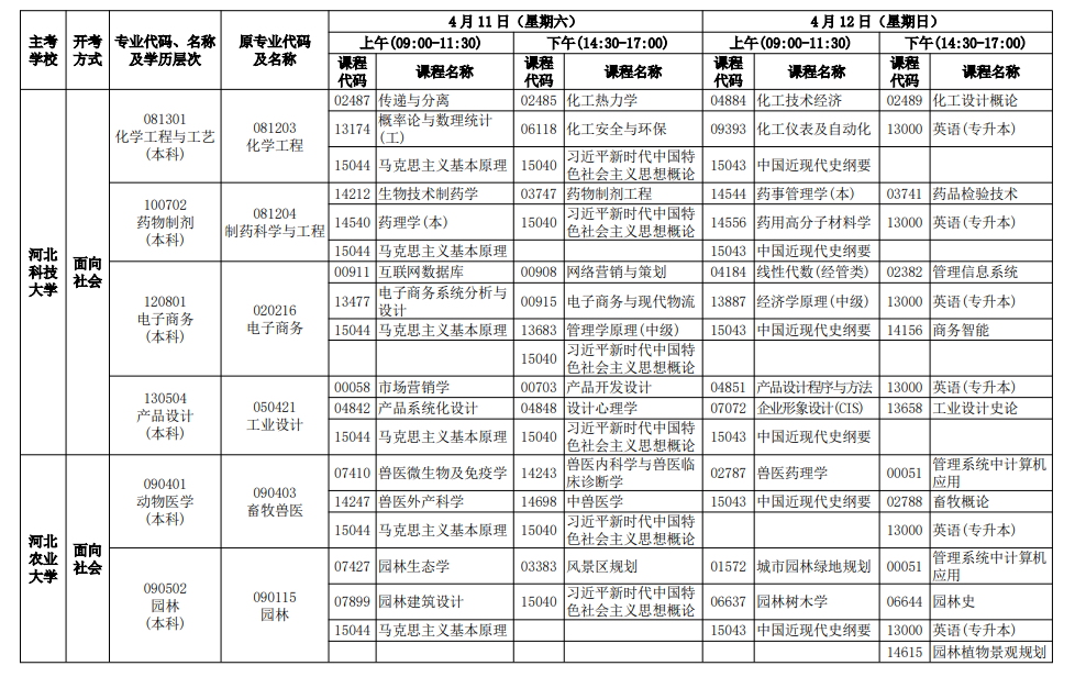 2026年4月河北省自考考试安排 2026年4月河北省自考考试安排
