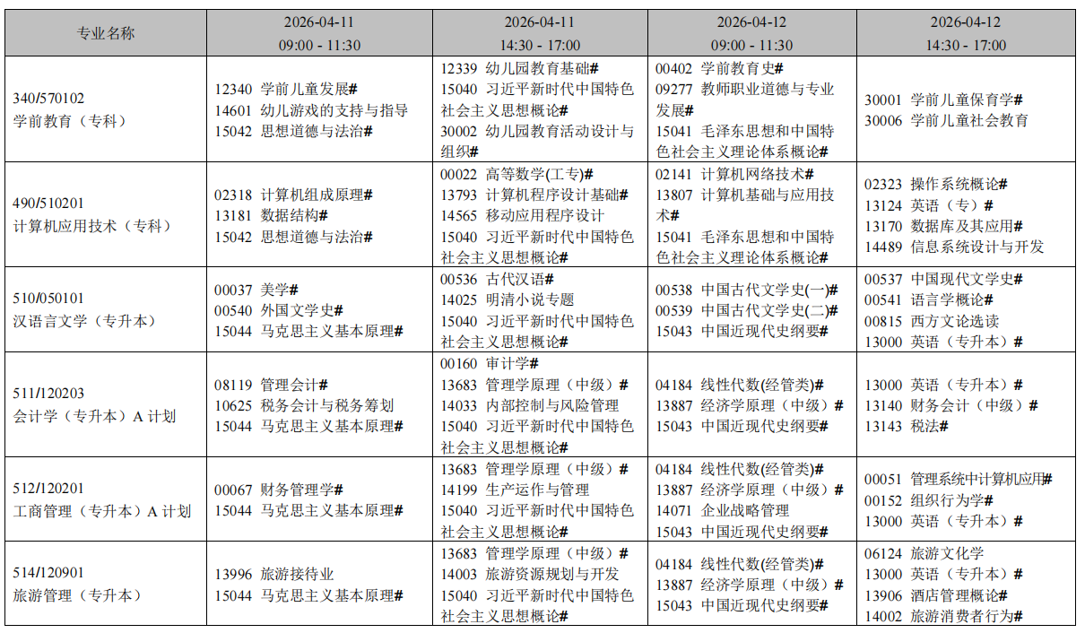 2026年4月辽宁省朝阳市自考考试安排 2026年4月辽宁省朝阳市自考考试安排