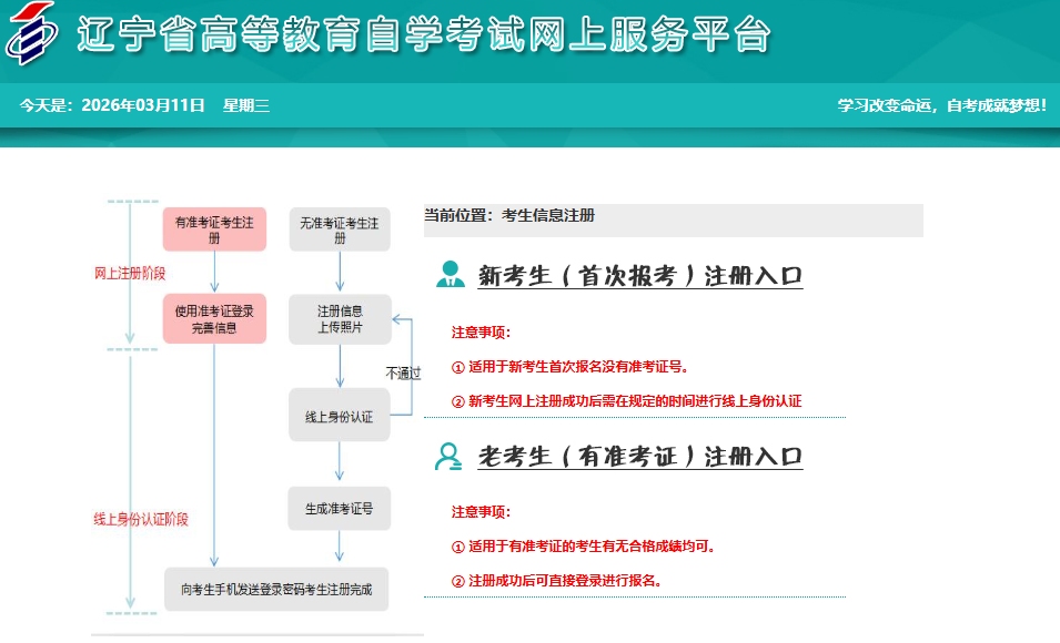 2026年4月辽宁省自考考试时间:4月11日至12日 2026年4月辽宁省自考考试时间:4月11日至12日