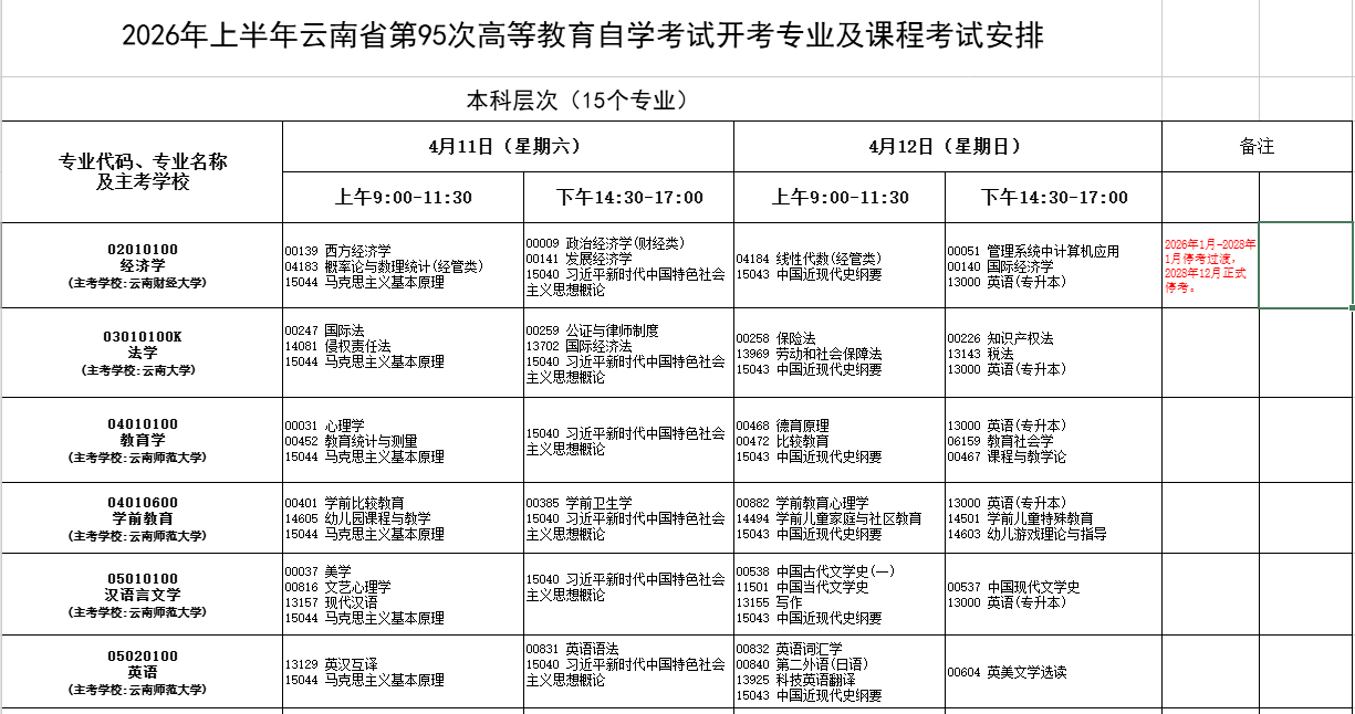 2026年4月云南省丽江市自考考试安排 2026年4月云南省丽江市自考考试安排